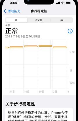 大足iPhone手机维修如何在iPhone开启'步行稳定性通知'