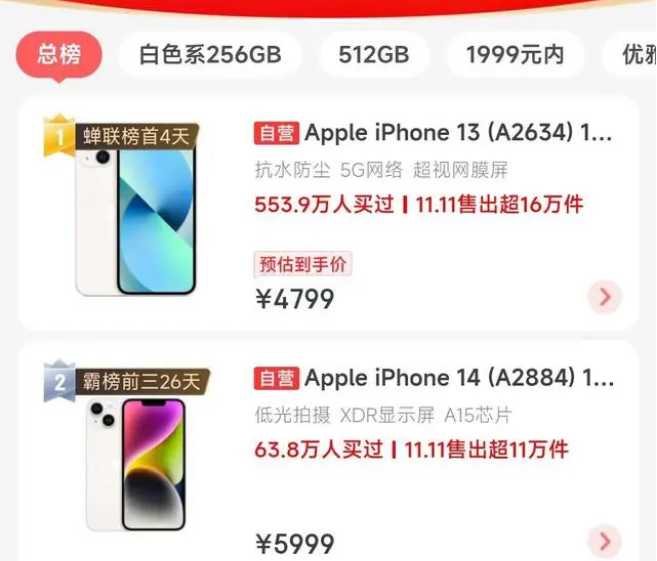大足苹果14维修分享iPhone14配置不如同价位的安卓还能大卖 