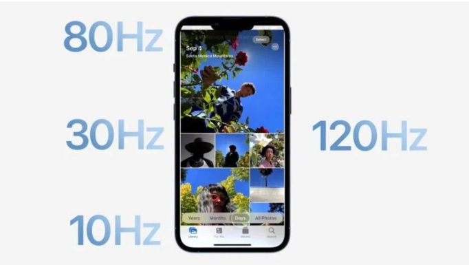 大足苹果14维修分享iPhone 14有高刷吗 