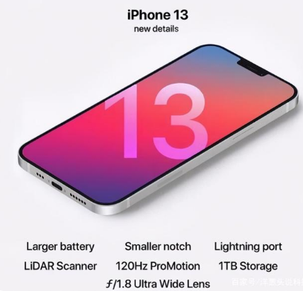 大足苹果手机维修分享iPhone 13起售价多少钱 