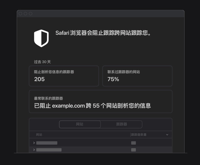 大足苹果手机维修分享如何在 Safari 浏览器中查看和打开隐私报告 