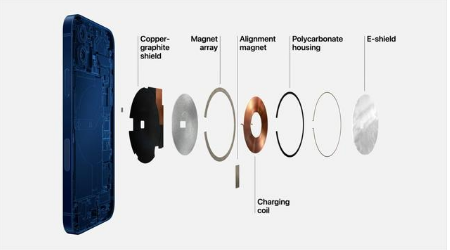 大足苹果手机维修分享iPhone 12真的会威胁身体健康吗 
