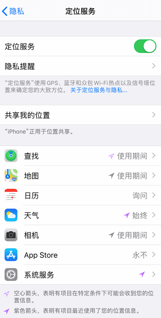 大足苹果手机维修分享iPhone 状态栏中时间显示为蓝色图标是什么情况 